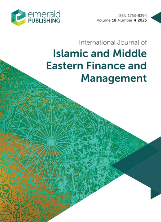Capitalism in modern ignorance (jahilliyah): exploring Islamic alternatives to reshape human behaviour and provide solutions for the 21st century